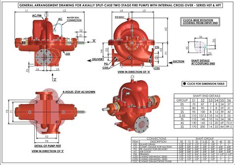 cheap two stage centrifugal fire pump|centrifugal fire pump diagram.